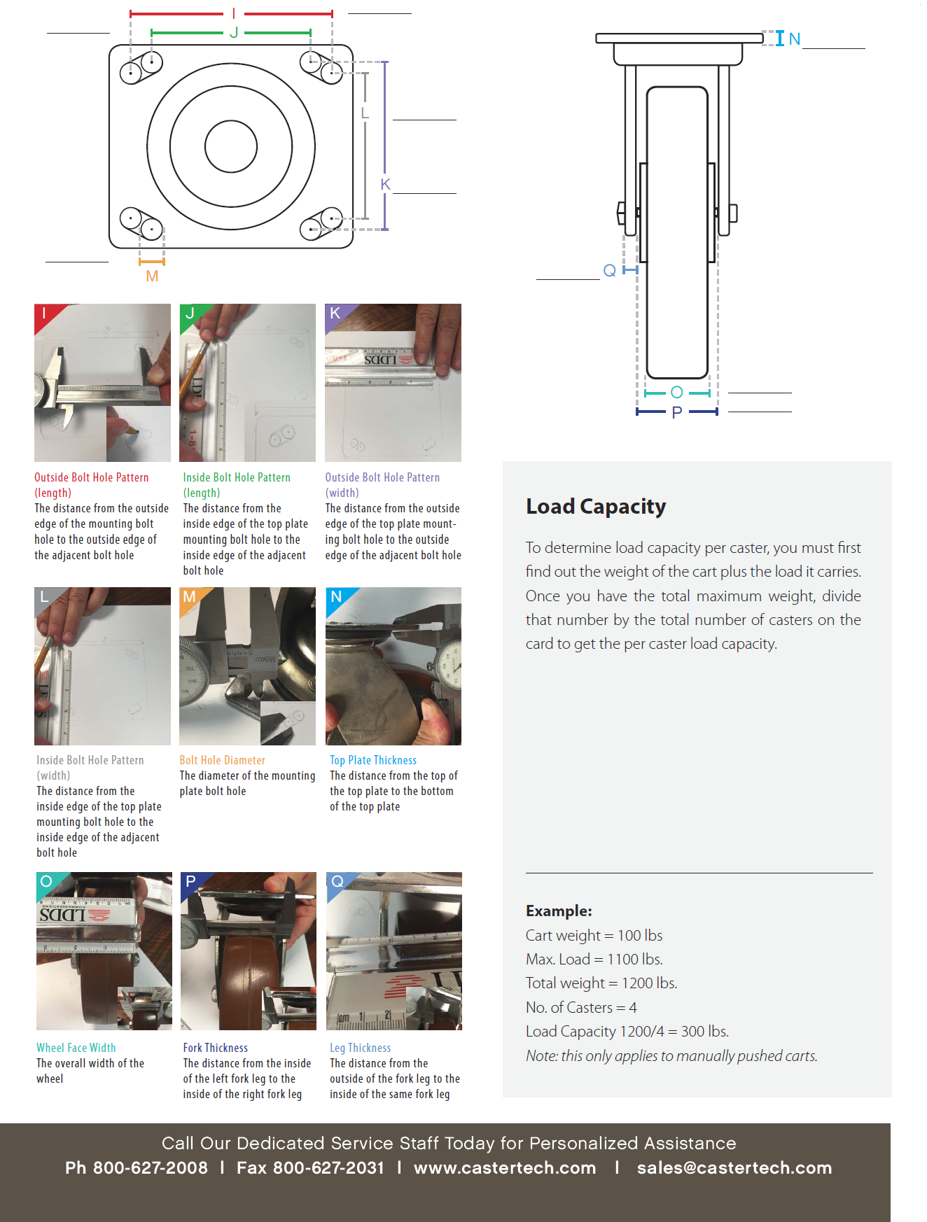 How to Measure Plate Casters